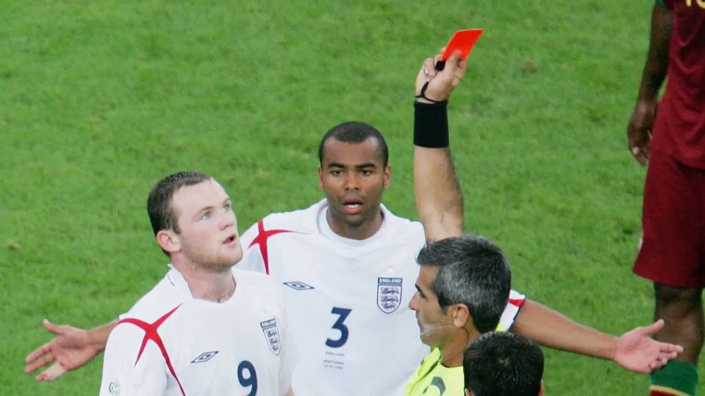 World Cup Red Cards