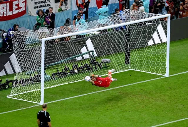 Best Penalty Takers