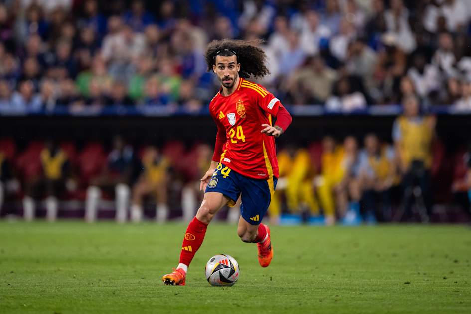 Spain World Cup Squad