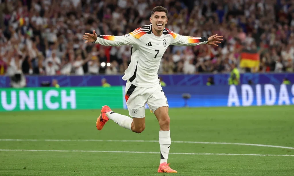 Germany World Cup Squad
