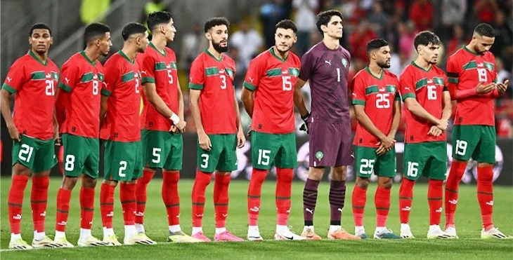 FIFA World Cup Shockers