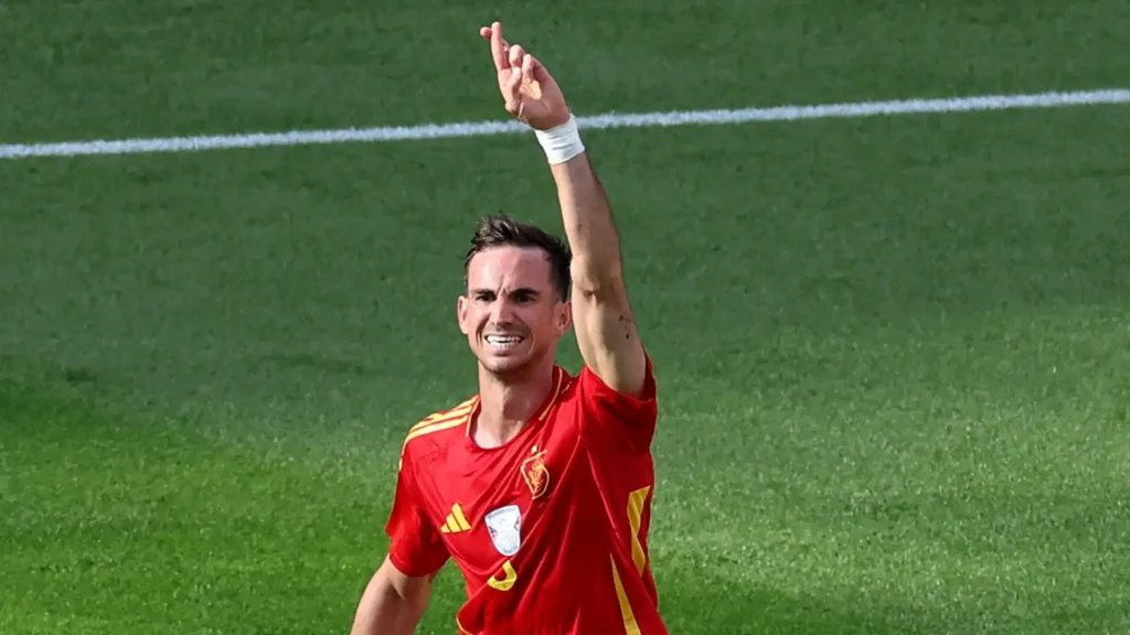 Spain World Cup Squad